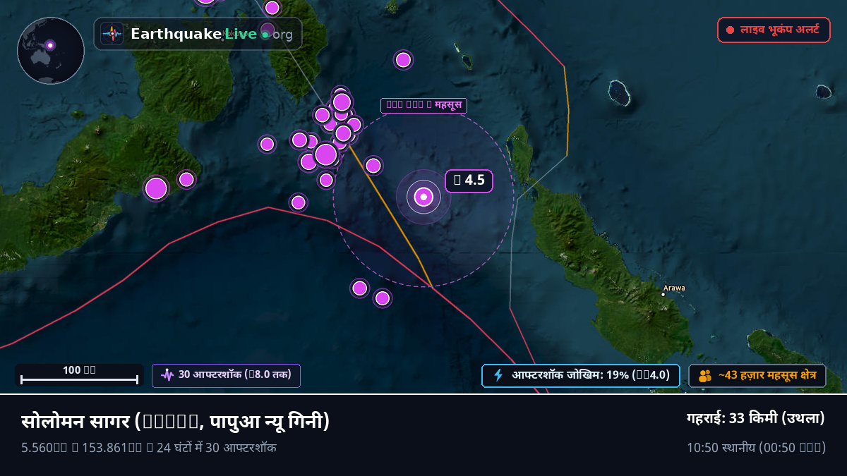 सोलोमन सागर (पापुआ न्यू गिनी)