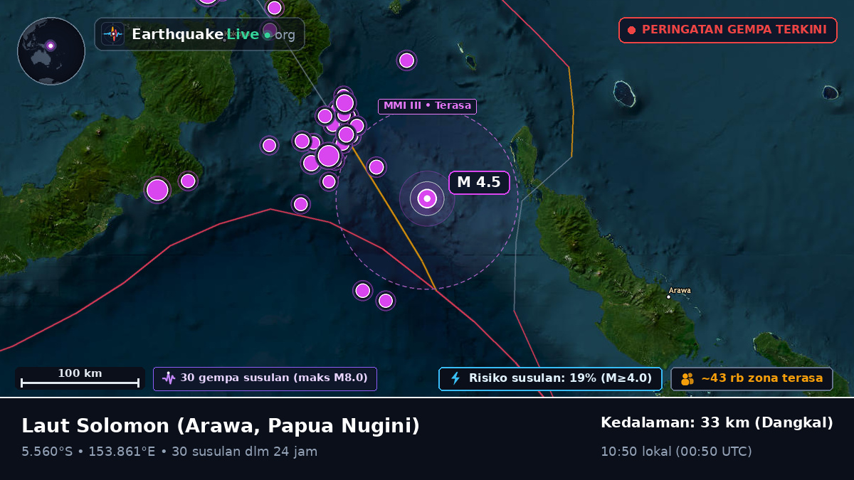 Laut Solomon (Papua Nugini)