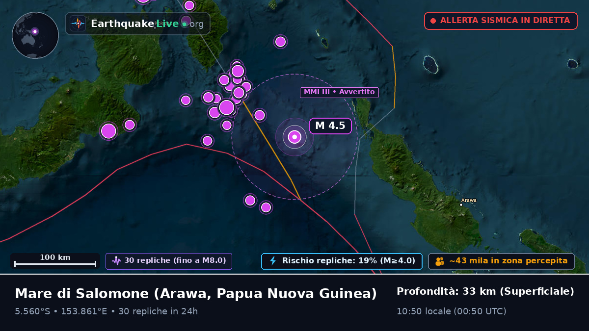 Mare di Salomone (Papua Nuova Guinea)
