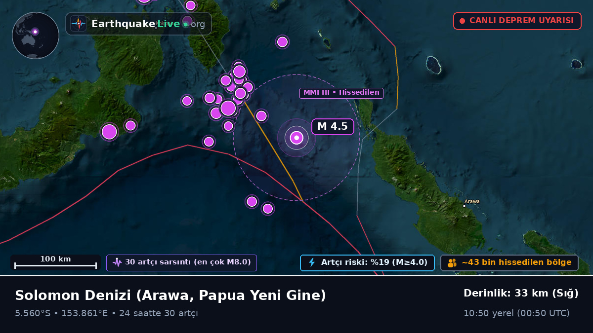 Solomon Denizi (Papua Yeni Gine)