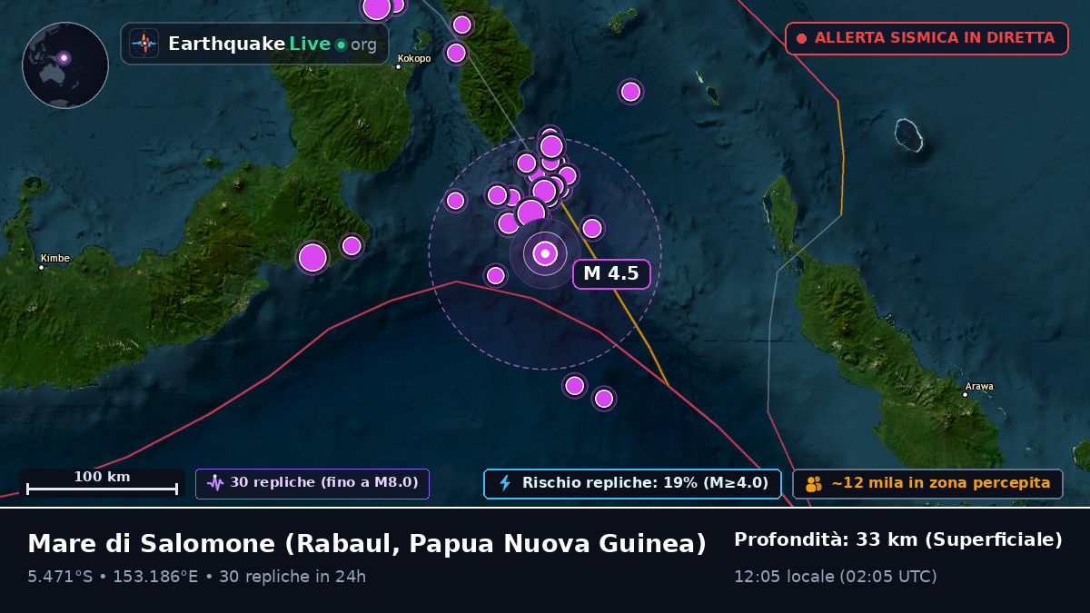 Mare di Salomone (Papua Nuova Guinea)