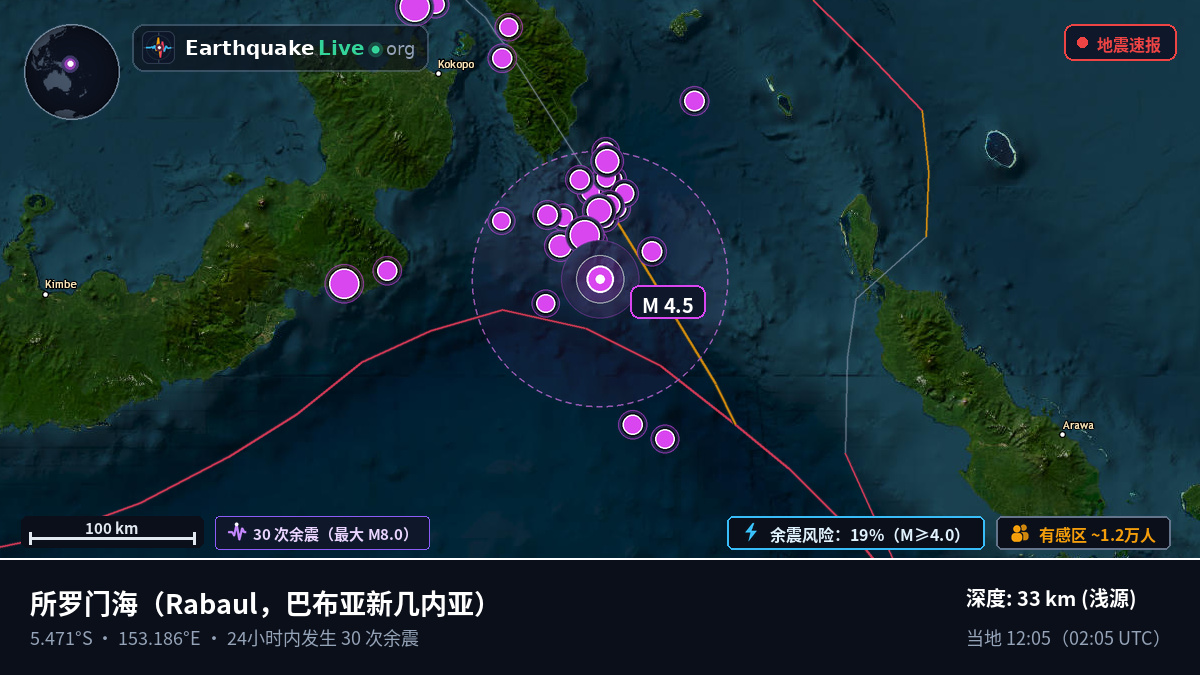 所罗门海 (巴布亚新几内亚)