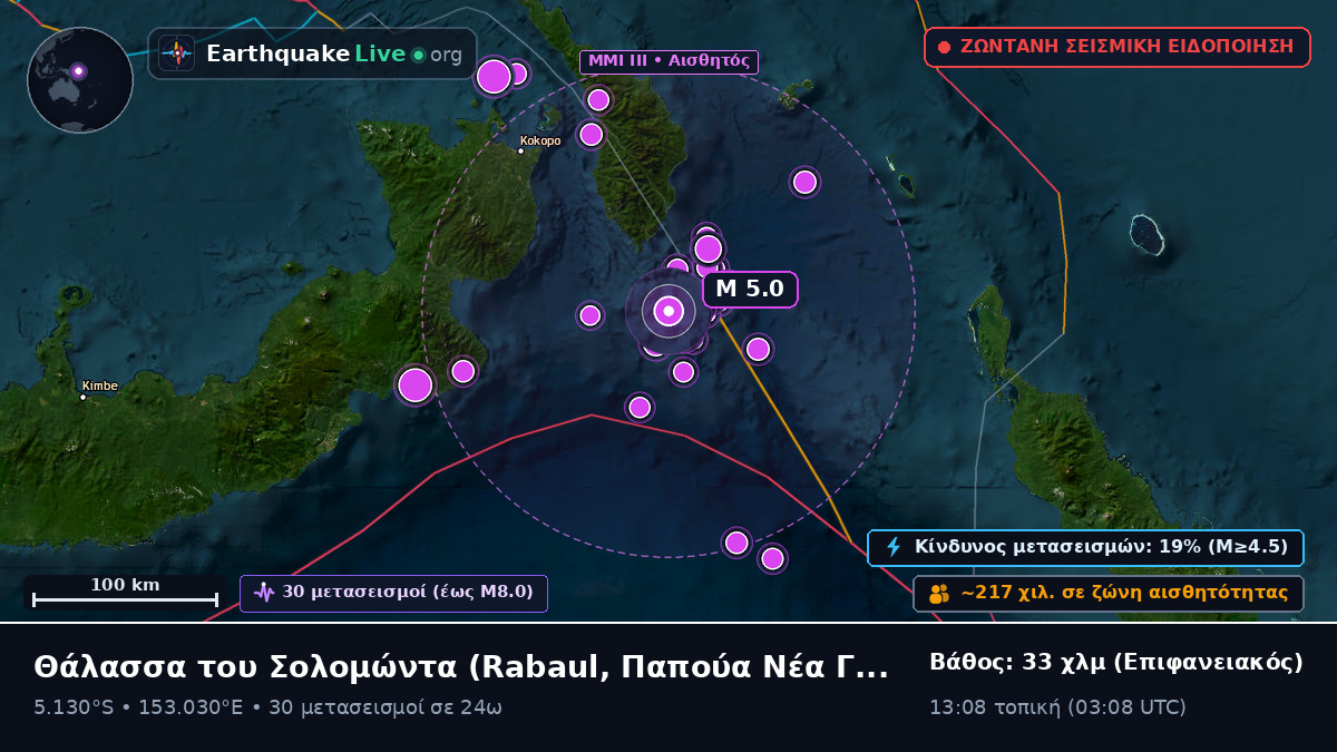 Θάλασσα του Σολομώντα (Παπούα Νέα Γουινέα)