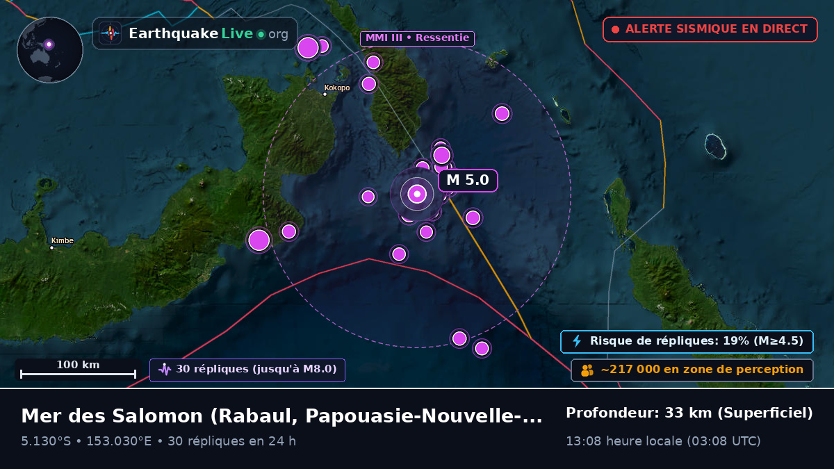 Mer des Salomon (Papouasie-Nouvelle-Guinée)