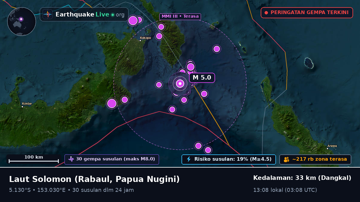 Laut Solomon (Papua Nugini)