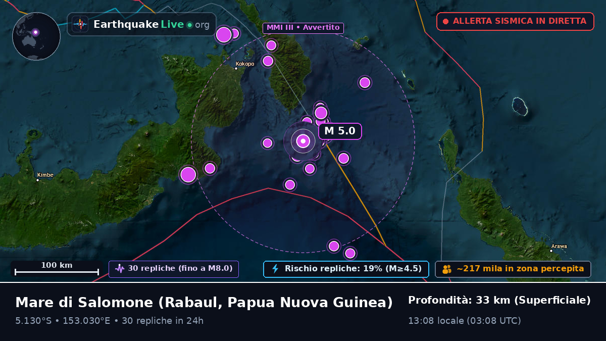 Mare di Salomone (Papua Nuova Guinea)