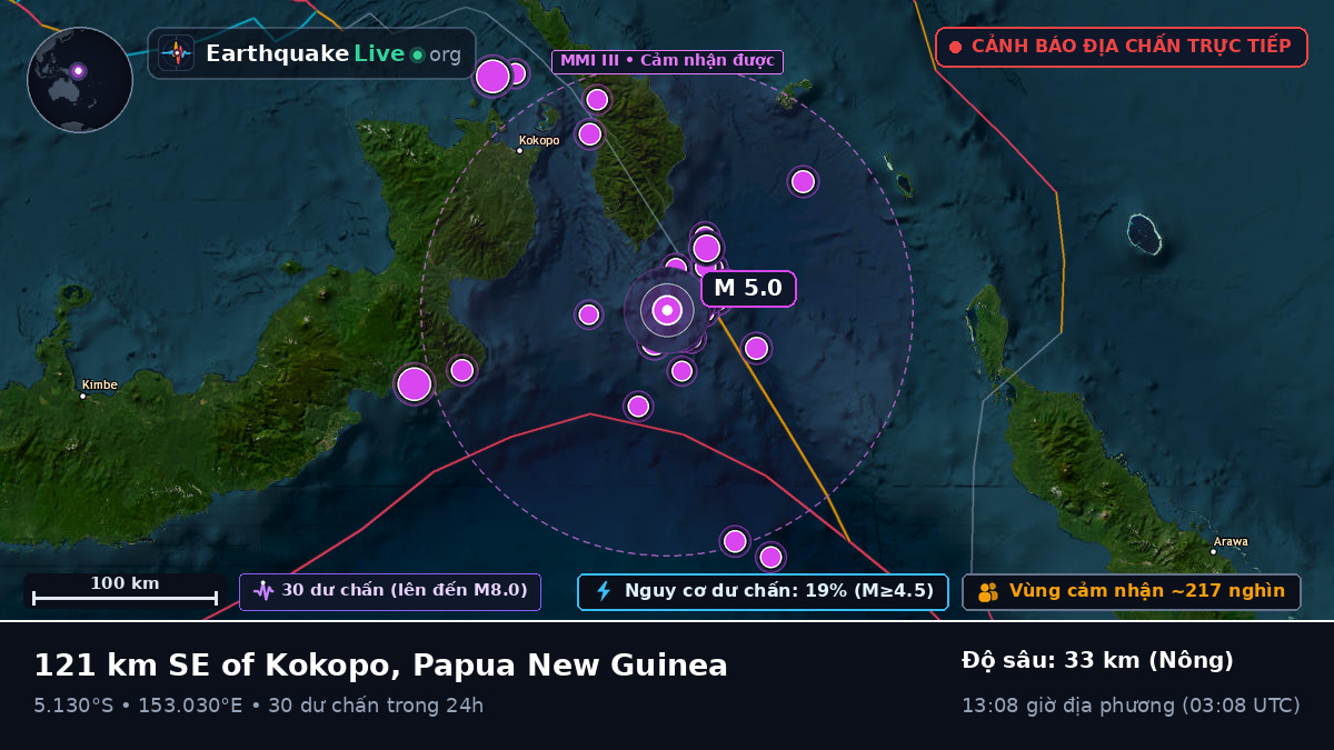 Biển Solomon (Papua New Guinea)