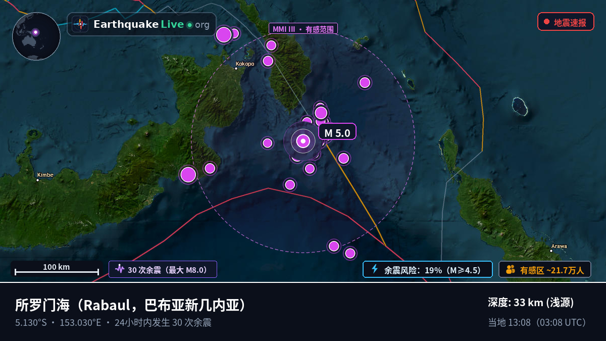 所罗门海 (巴布亚新几内亚)
