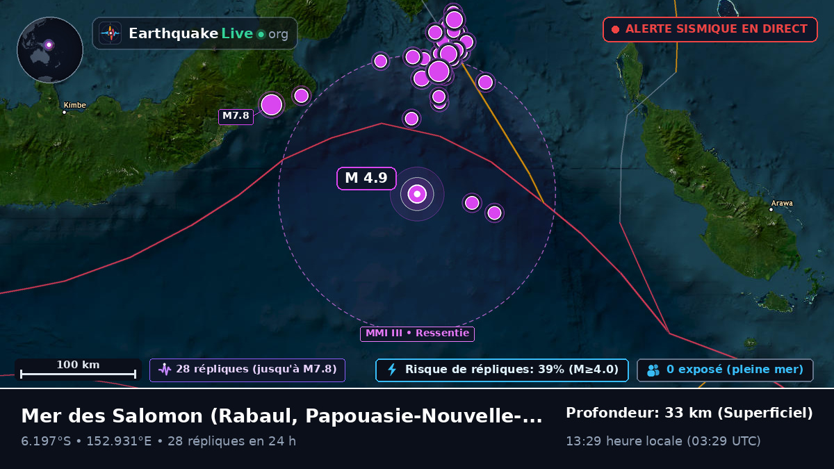 Mer des Salomon (Papouasie-Nouvelle-Guinée)