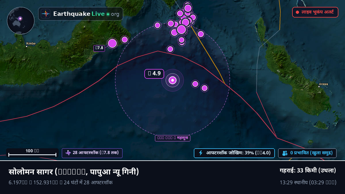 सोलोमन सागर (पापुआ न्यू गिनी)