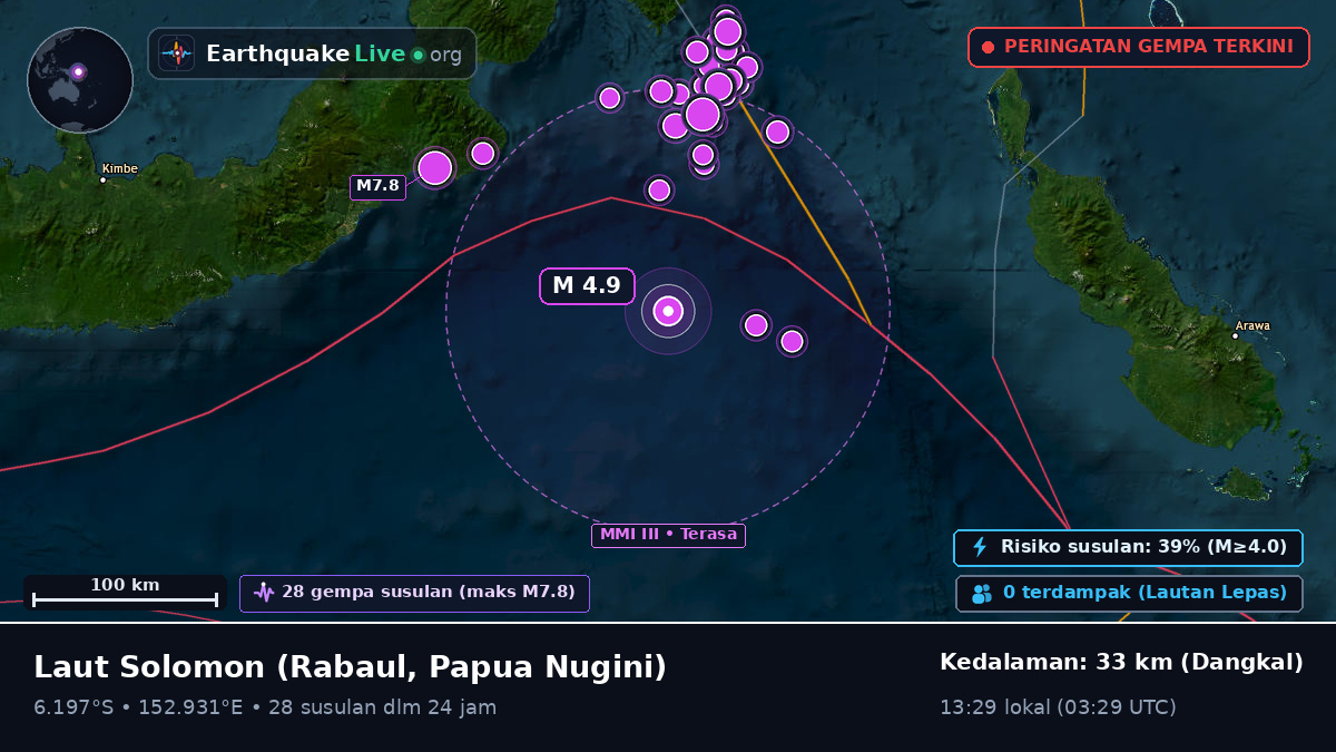 Laut Solomon (Papua Nugini)