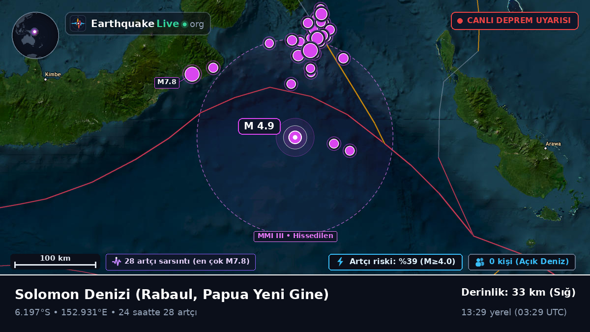 Solomon Denizi (Papua Yeni Gine)