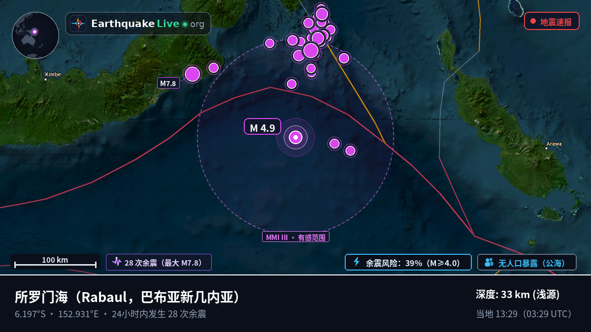 所罗门海 (巴布亚新几内亚)