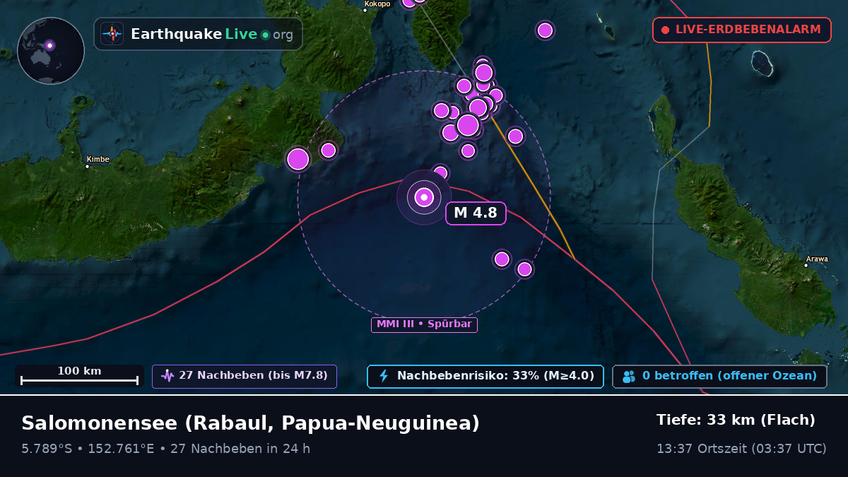 Salomonensee (Papua-Neuguinea)