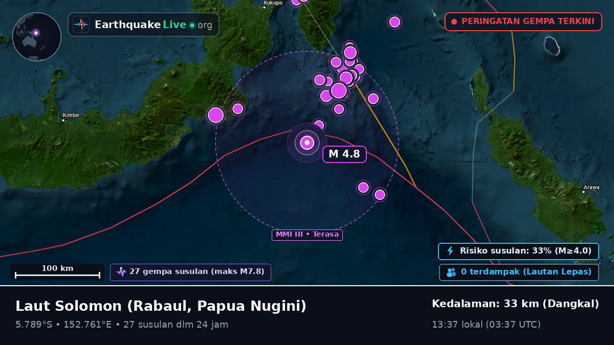 Laut Solomon (Papua Nugini)