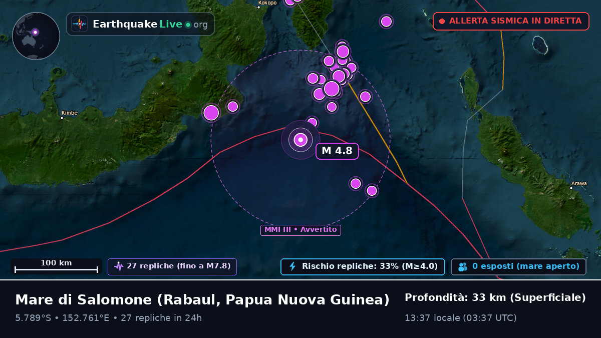 Mare di Salomone (Papua Nuova Guinea)