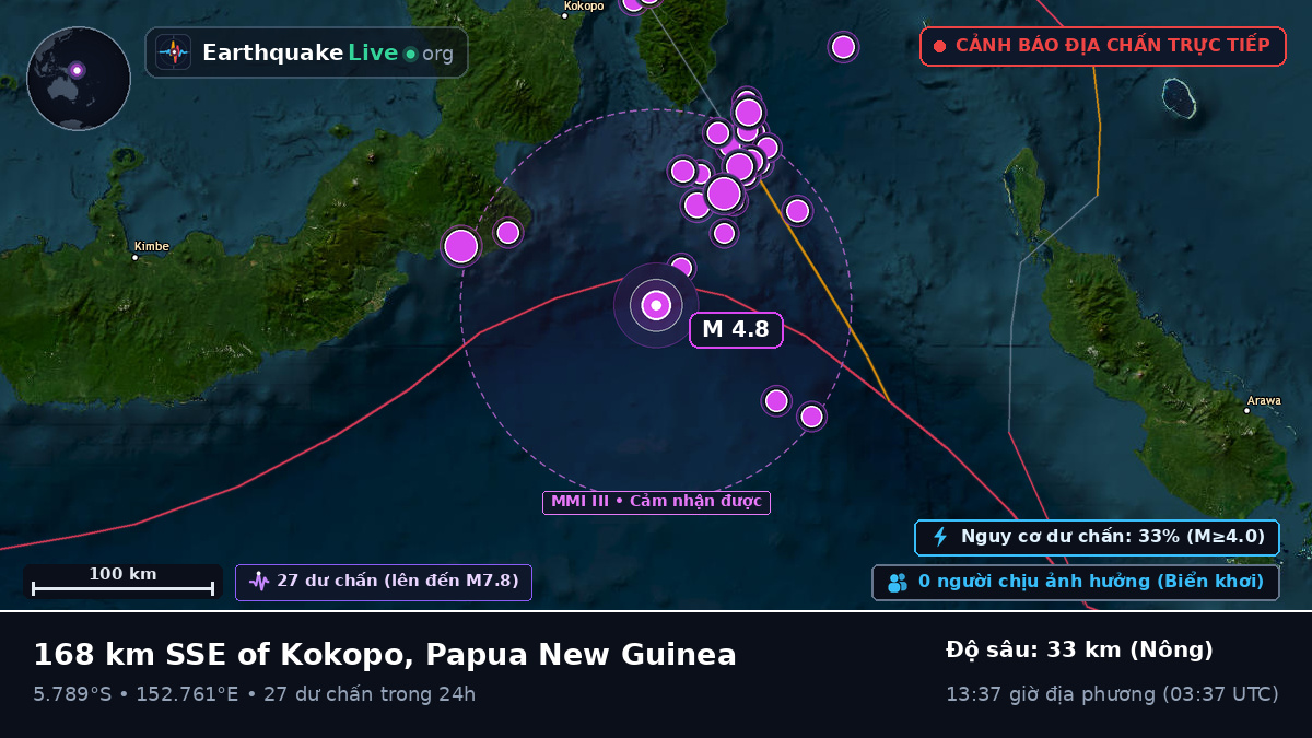 Biển Solomon (Papua New Guinea)
