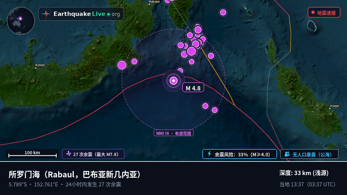 所罗门海 (巴布亚新几内亚)