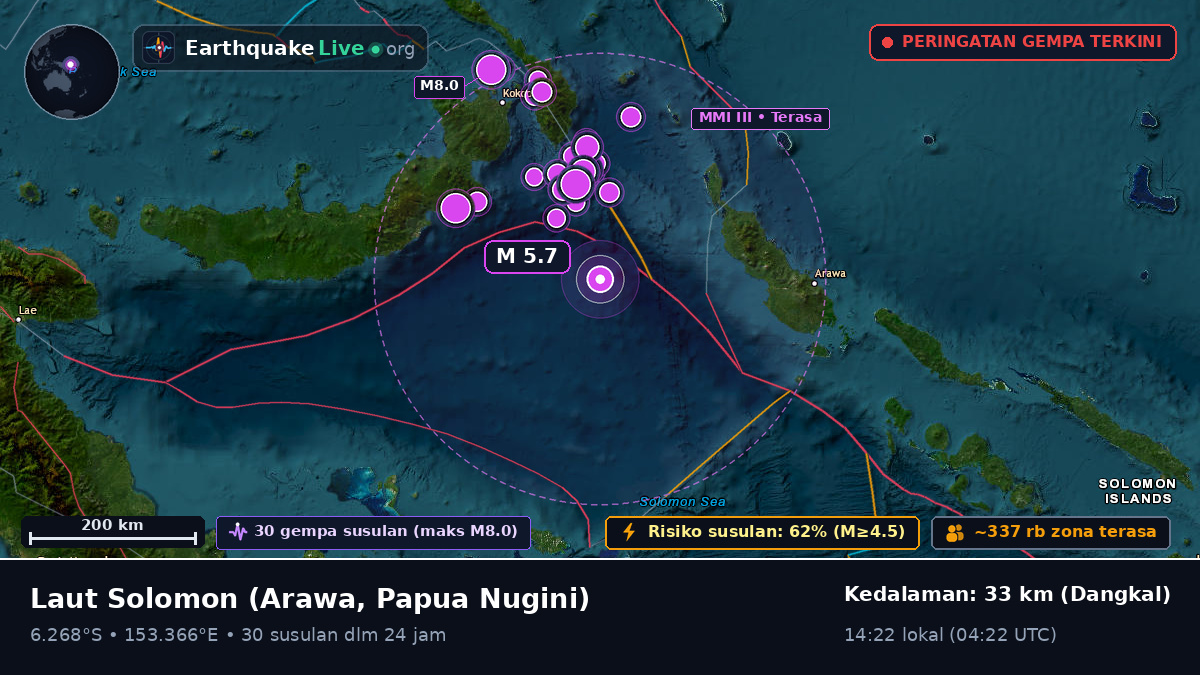 Laut Solomon (Papua Nugini)
