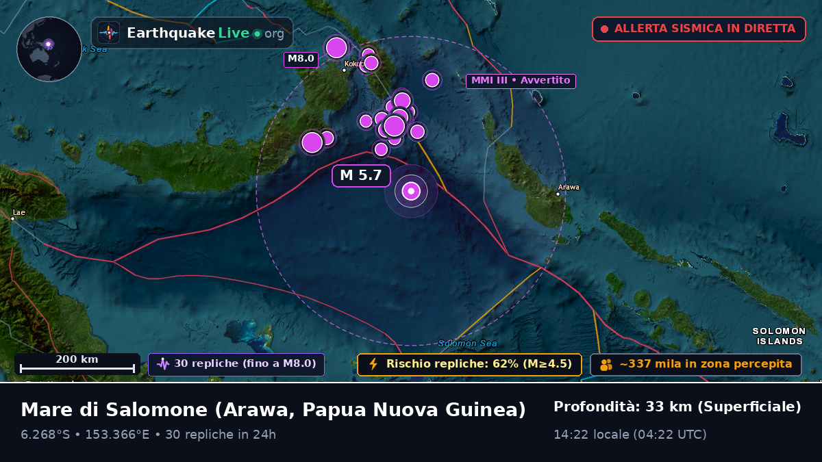 Mare di Salomone (Papua Nuova Guinea)