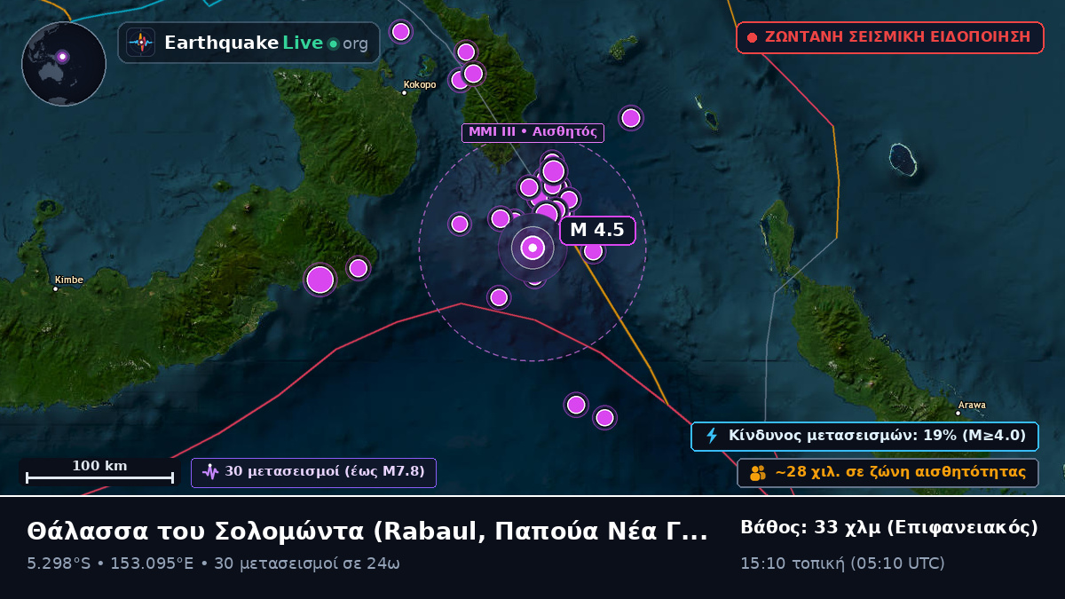 Θάλασσα του Σολομώντα (Παπούα Νέα Γουινέα)
