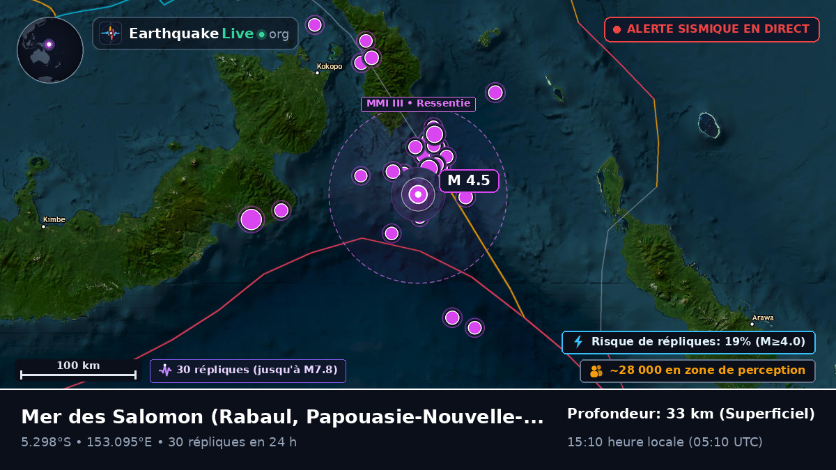 Mer des Salomon (Papouasie-Nouvelle-Guinée)