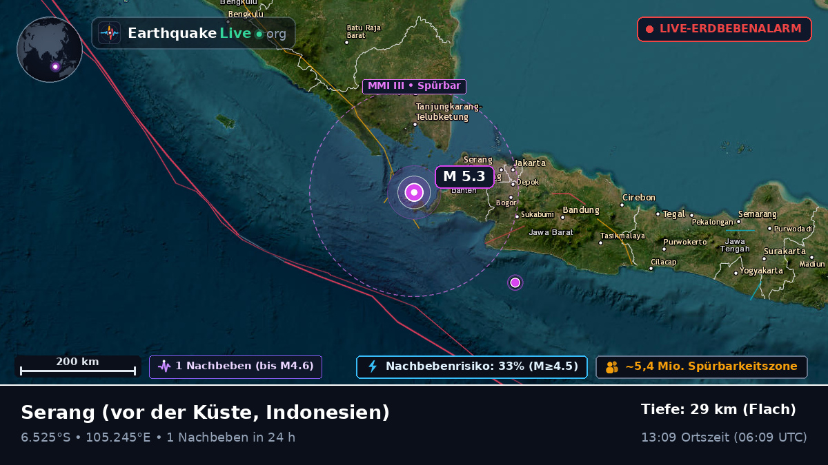 Vor der Küste von Serang, Indonesien