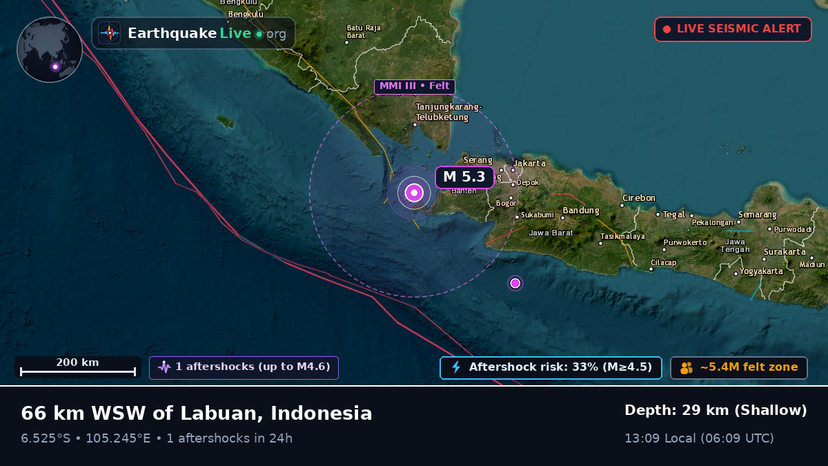 Off the coast of Serang, Indonesia