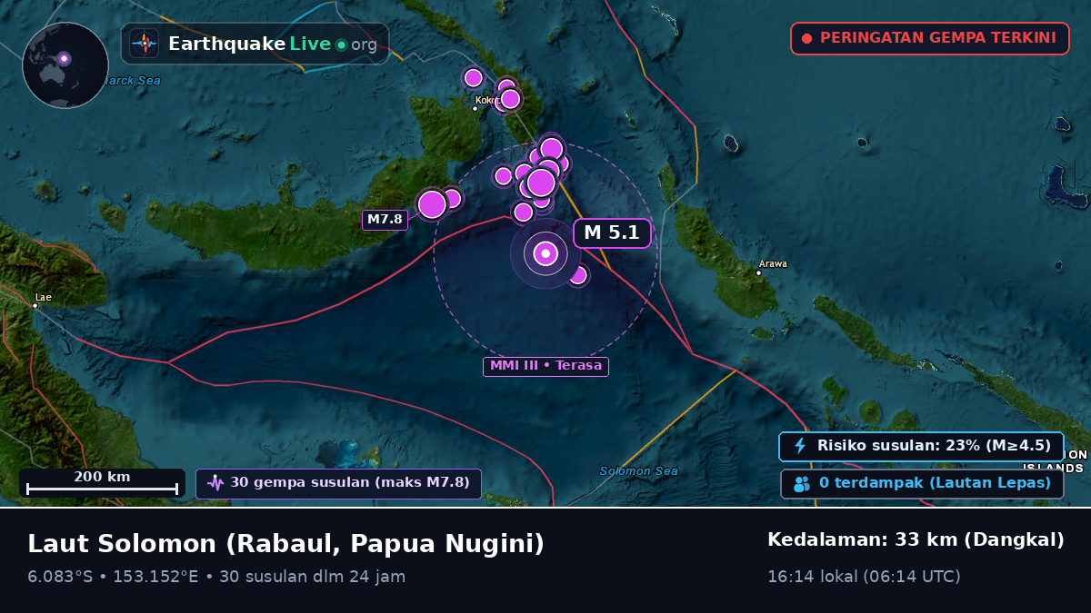 Laut Solomon (Papua Nugini)