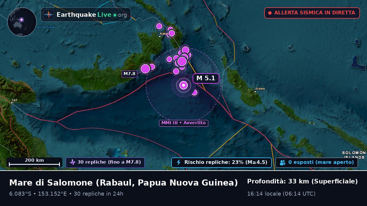 Mare di Salomone (Papua Nuova Guinea)
