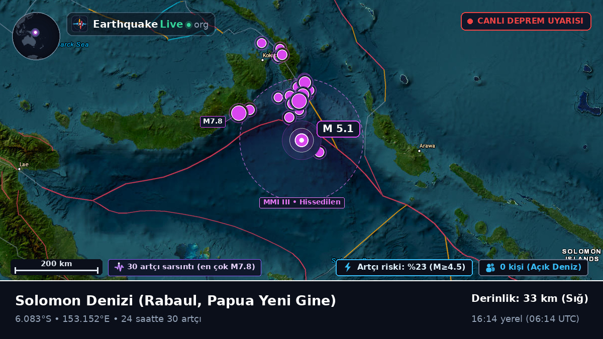 Solomon Denizi (Papua Yeni Gine)