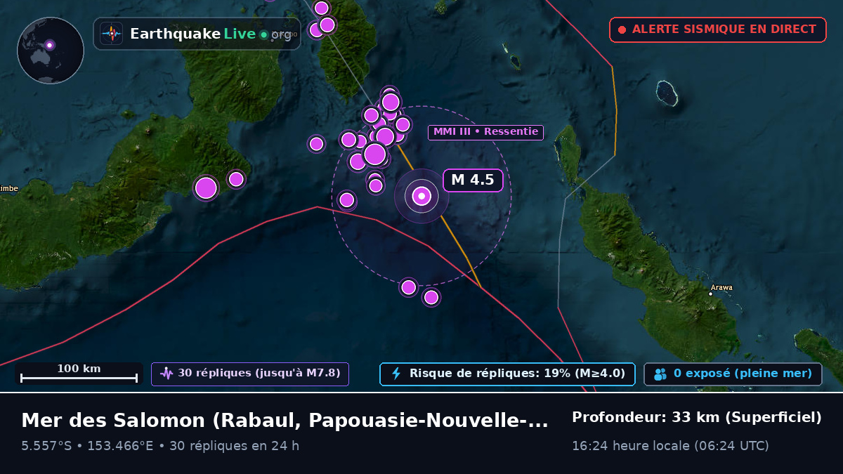 Mer des Salomon (Papouasie-Nouvelle-Guinée)