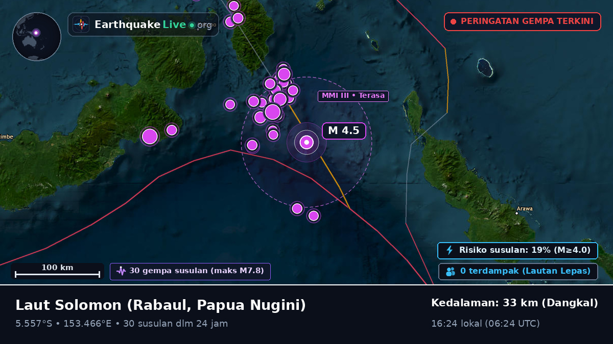 Laut Solomon (Papua Nugini)