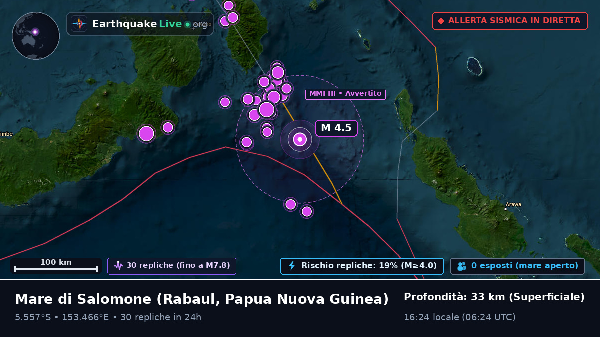 Mare di Salomone (Papua Nuova Guinea)