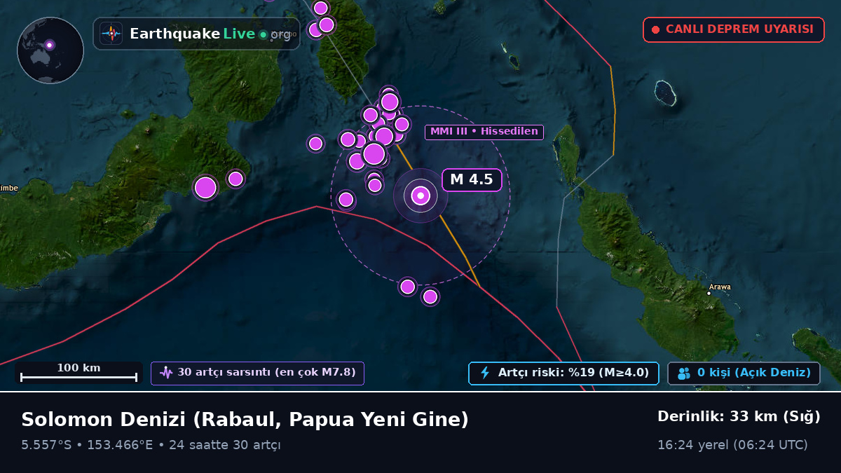 Solomon Denizi (Papua Yeni Gine)