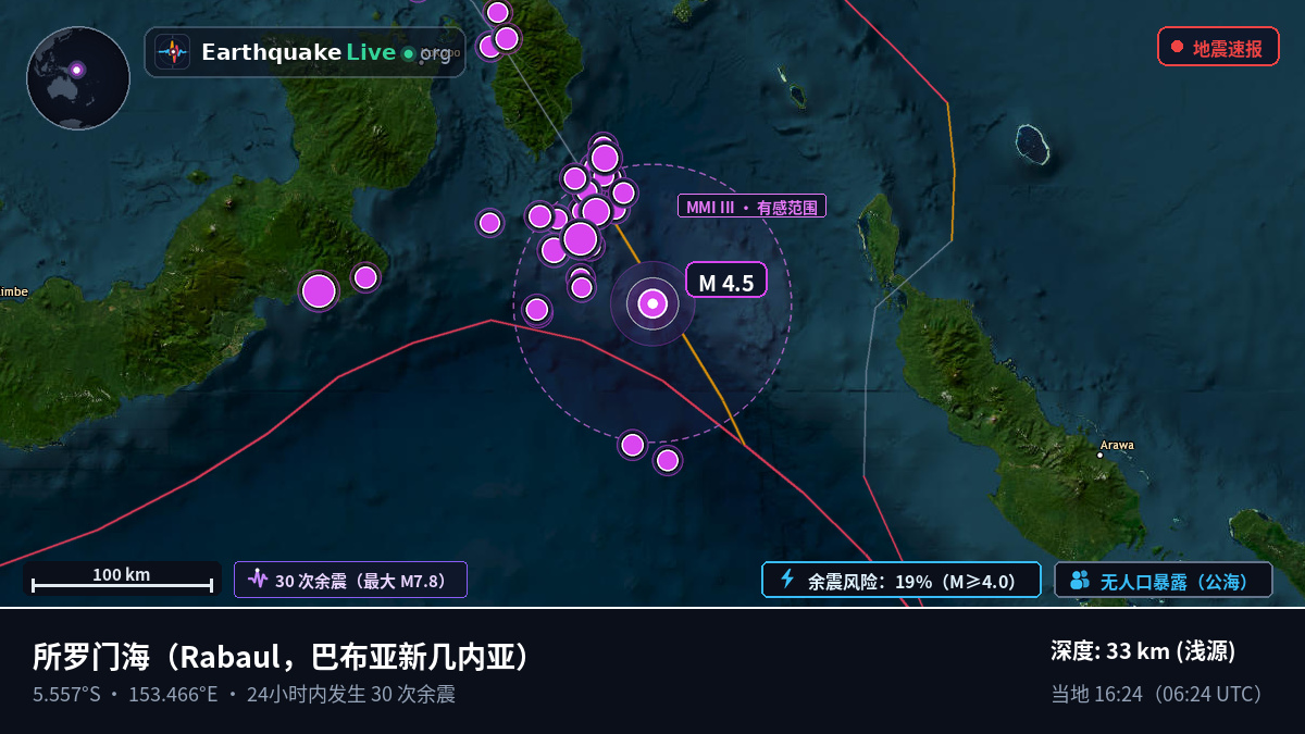 所罗门海 (巴布亚新几内亚)