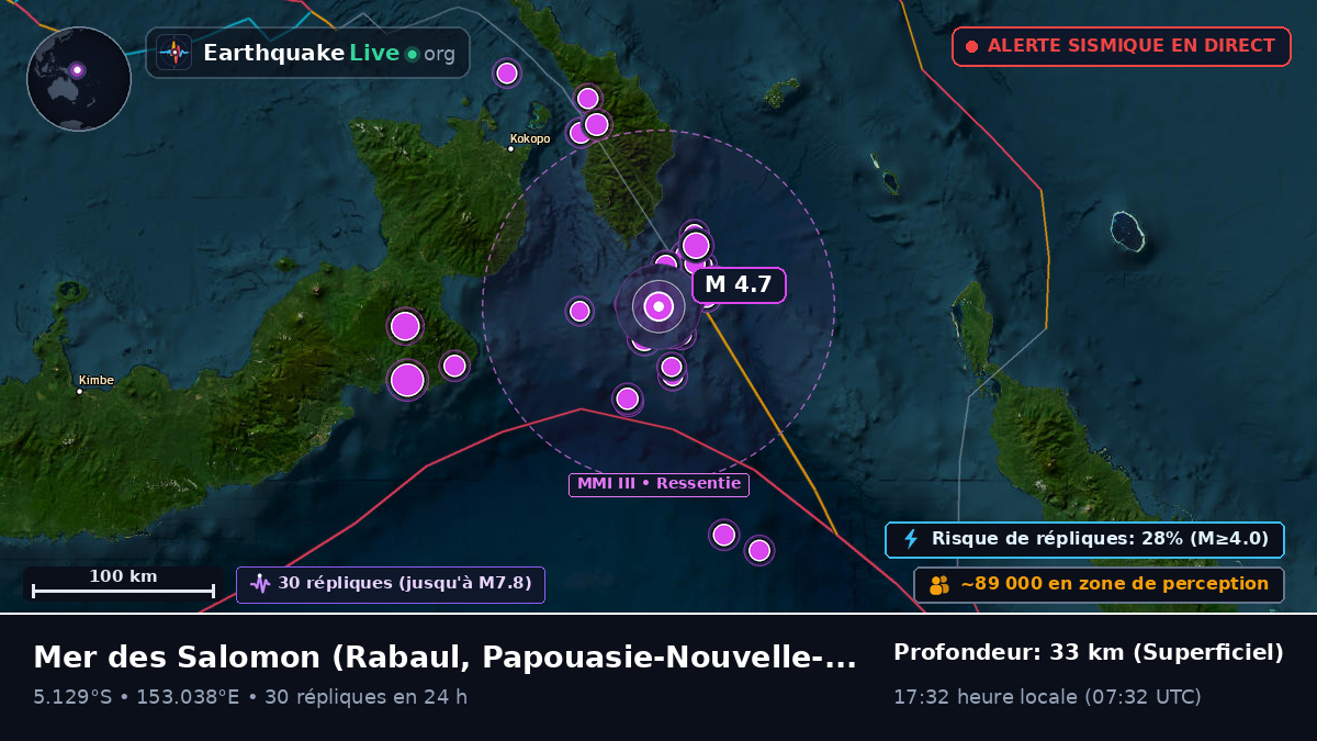 Mer des Salomon (Papouasie-Nouvelle-Guinée)