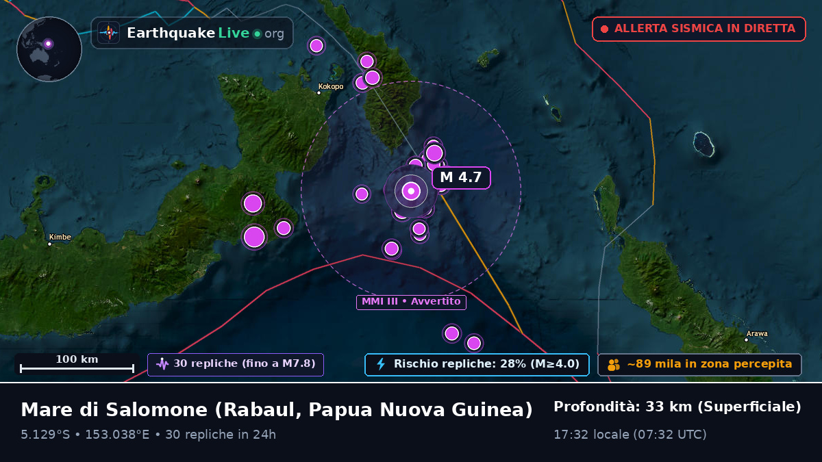 Mare di Salomone (Papua Nuova Guinea)