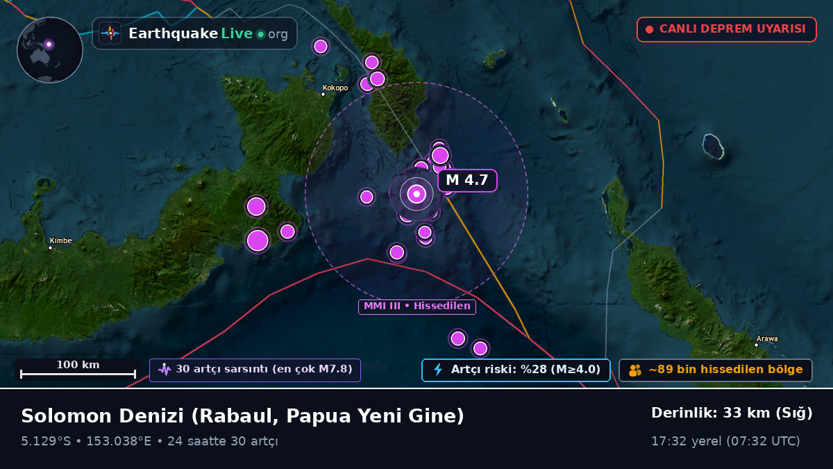 Solomon Denizi (Papua Yeni Gine)