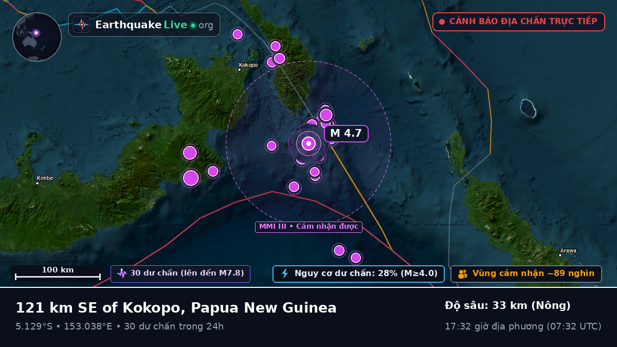 Biển Solomon (Papua New Guinea)