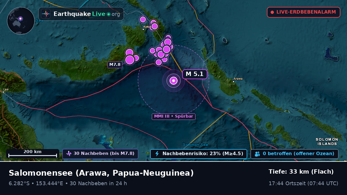 Salomonensee (Papua-Neuguinea)