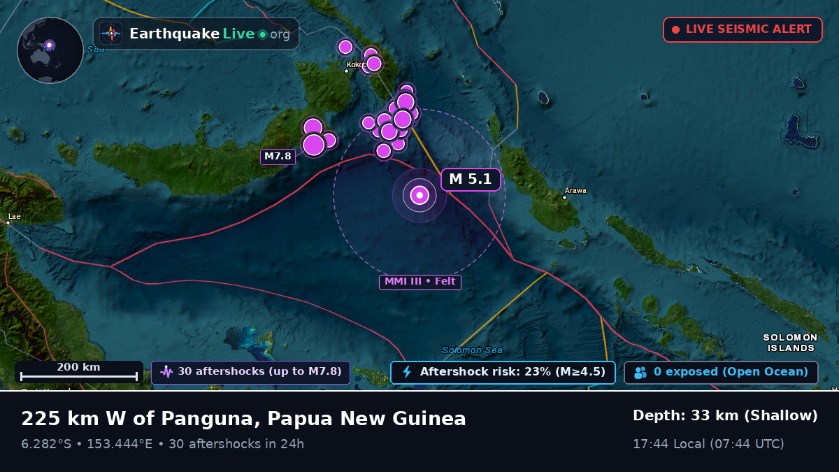 Solomon Sea (Papua New Guinea)