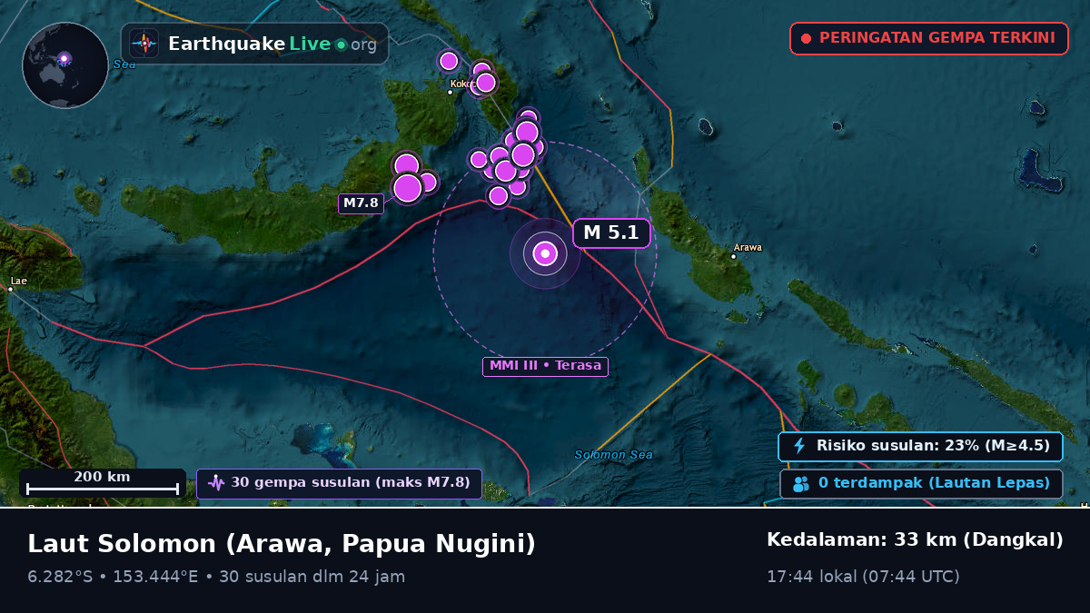 Laut Solomon (Papua Nugini)