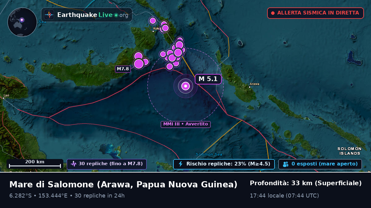 Mare di Salomone (Papua Nuova Guinea)