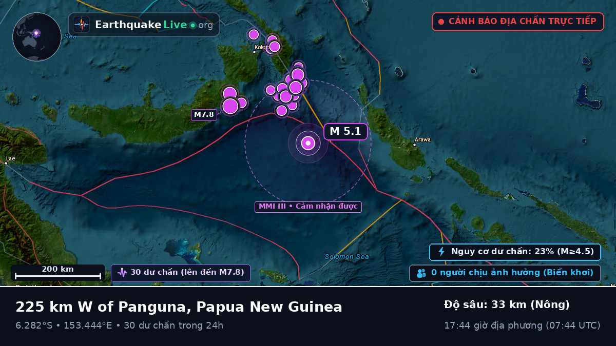 Biển Solomon (Papua New Guinea)