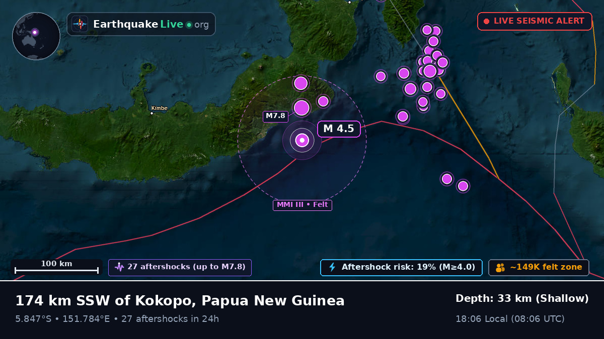 Solomon Sea (Papua New Guinea)