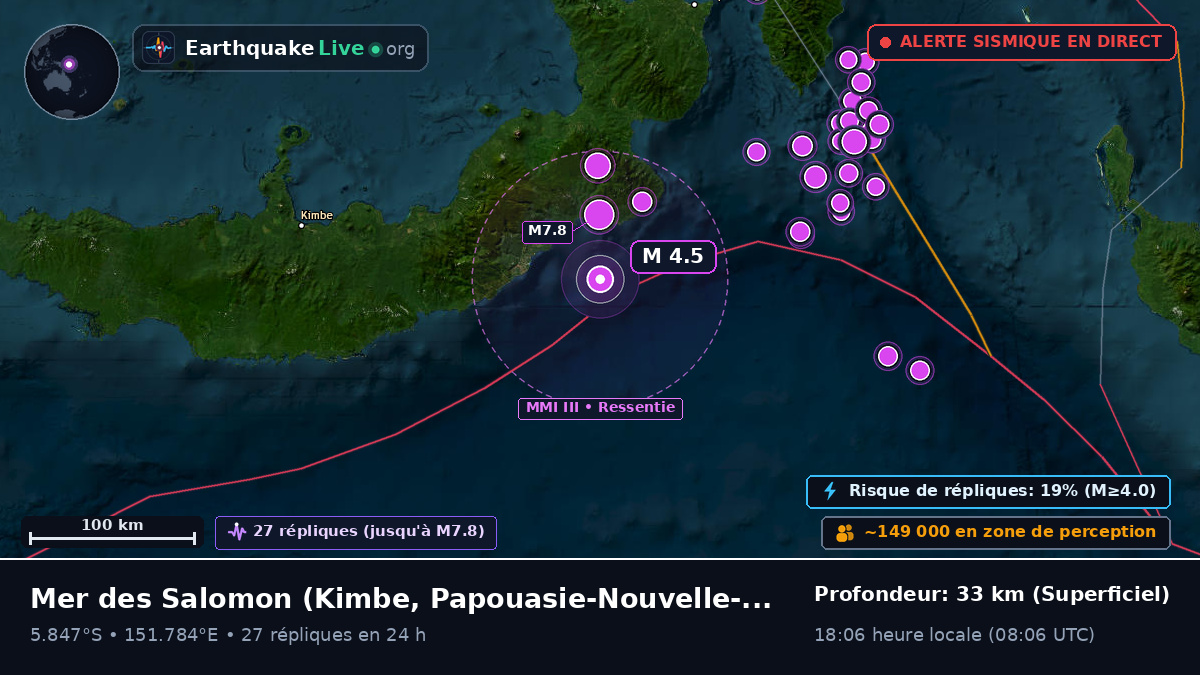 Mer des Salomon (Papouasie-Nouvelle-Guinée)