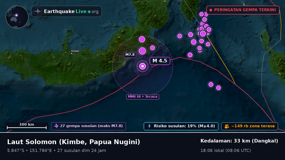 Laut Solomon (Papua Nugini)