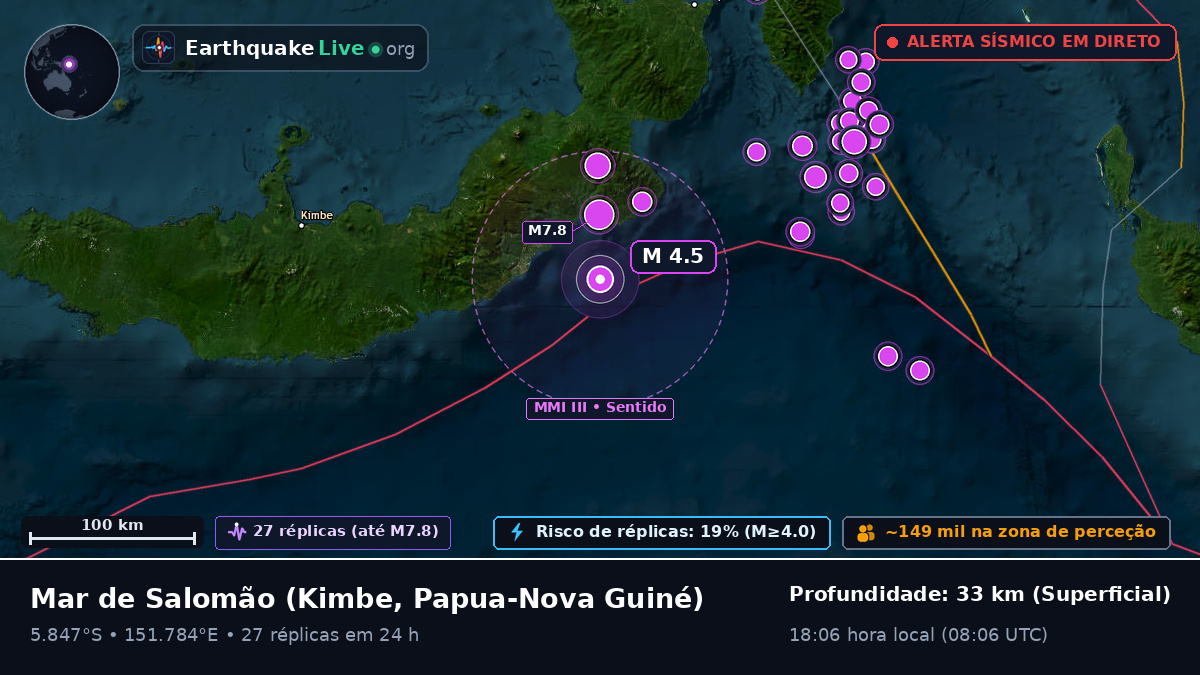 Mar de Salomão (Papua-Nova Guiné)