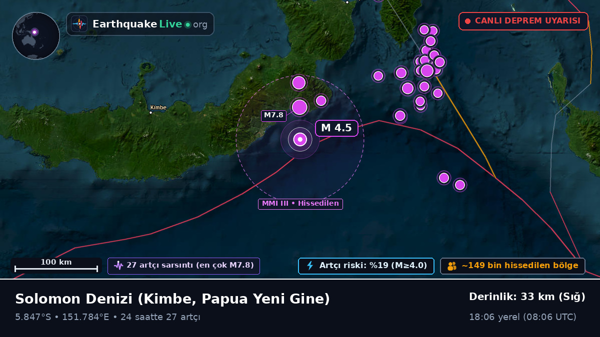 Solomon Denizi (Papua Yeni Gine)